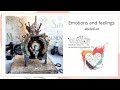 Altered art Mixed Media tutorial - Art&Love Hop