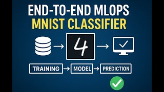 Building a Full MLOps Pipeline | MNIST + FastAPI + MLflow