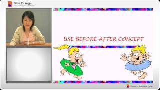 Heuristic Approach to problem-solving advanced Qns11