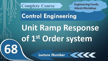 Unit Ramp Response of First-Order Systems: Concepts, Derivation, and Graphical Understanding