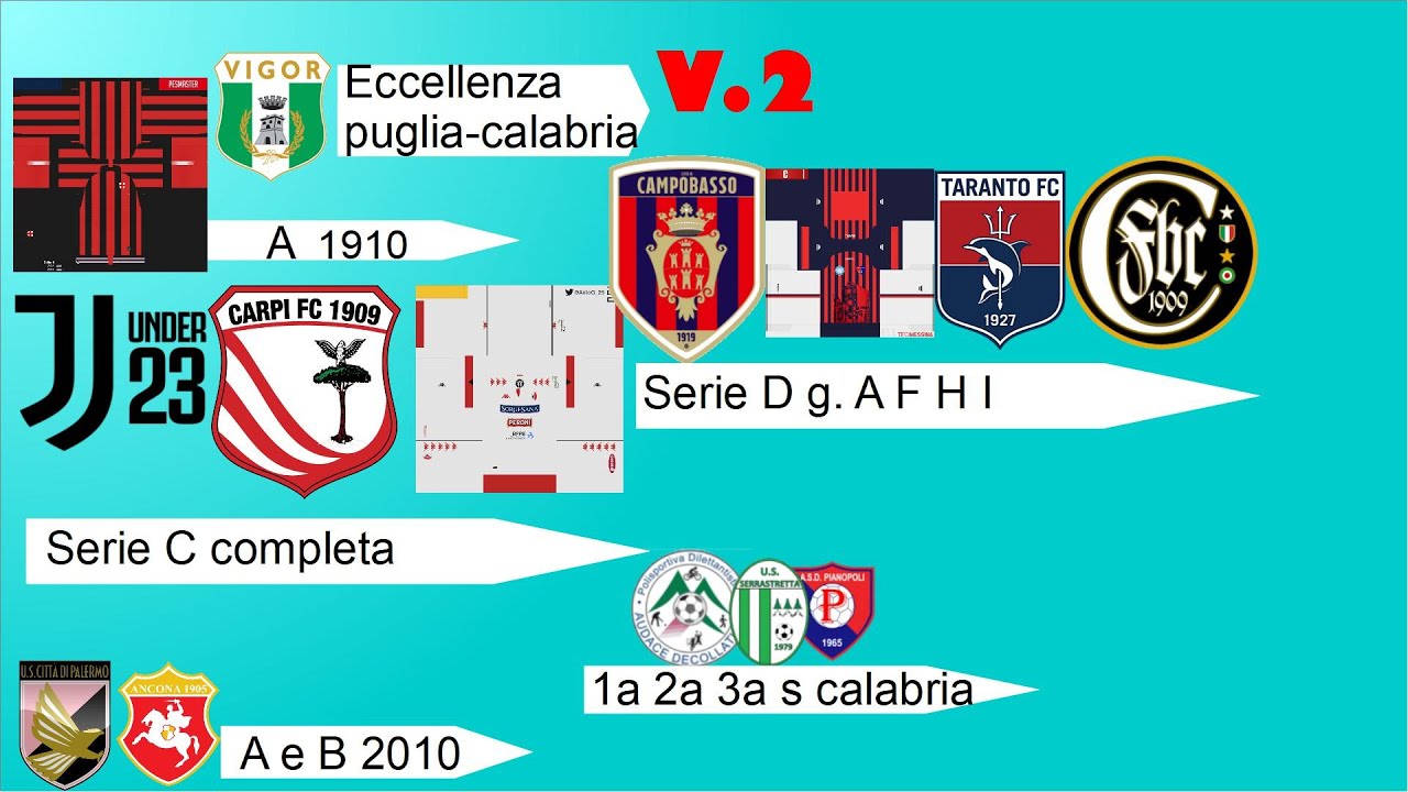 V.2 COME AVERE TUTTA LA SERIE C, D \u0026 ECCELLENZA SU PES 2021 - YouTube