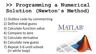 Programming Newton's Method in Matlab