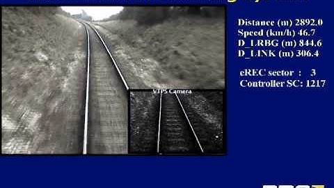 Application: GSM-R Call Routing