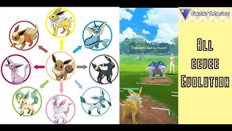 Pokemon GO using Eeveelution in Great League Battle [Part 1]