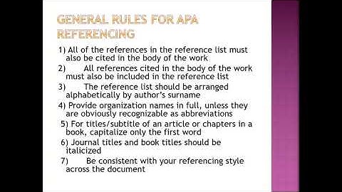 GST 104 Module 6 Unit 4 Small:  APA In-text citing and Referencing
