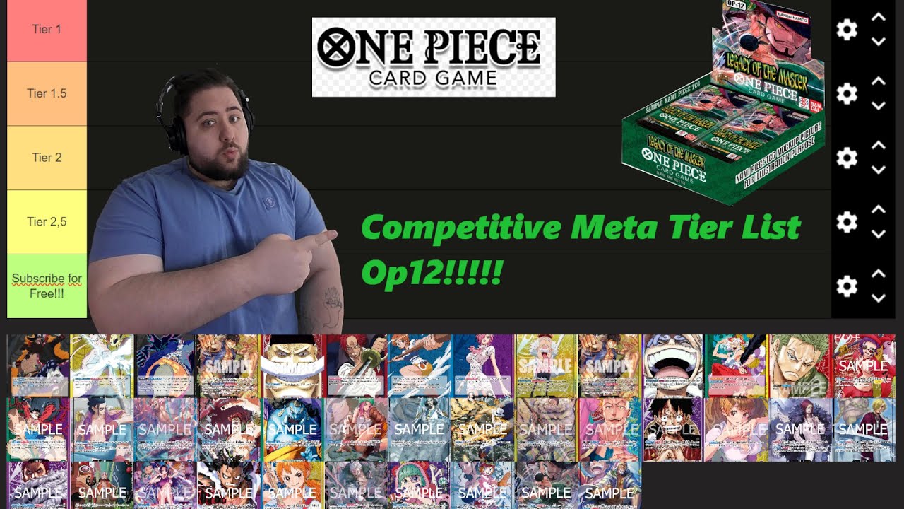 COMPETITIVE Meta Tier List OP12!!! Best Decks & Top Leaders!!! One Piece Card Game 2025!!!! COMPETITIVE Meta Tier List OP12!!! Best Decks & Top Leaders!!! One Piece Card Game 2025!!!!