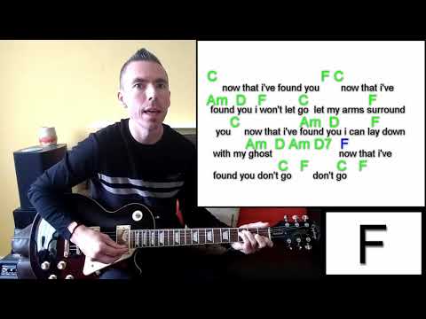 Now That I've Found You - Liam Gallagher / Guitar Lesson / Cover