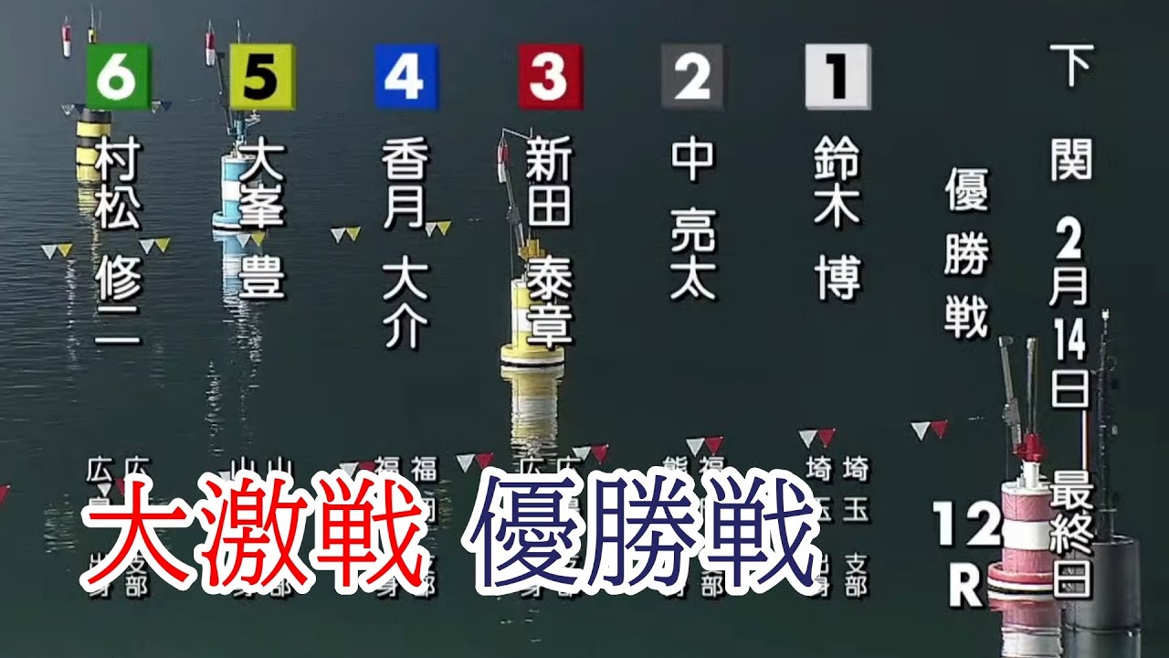 下関競艇優勝戦】大激戦①鈴木②中亮太③新田④香月⑤大峯⑥村松 - YouTube