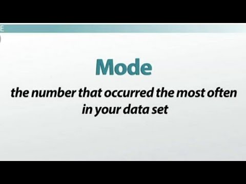 how to find out the mode of numbers in just 2 minutes/ by easy math ...