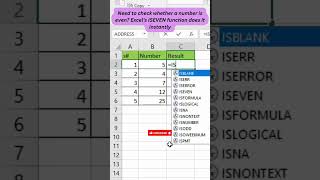 Need to check whether a number is even? Use Excel's ISEVEN function! #exceltips #likeandsubscribe