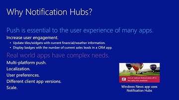 Copy of Windows 8 background tasks and Push notifications