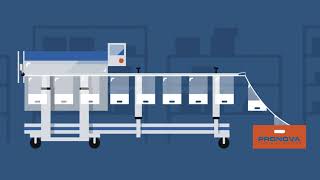 Pronova Bagging machines Animation