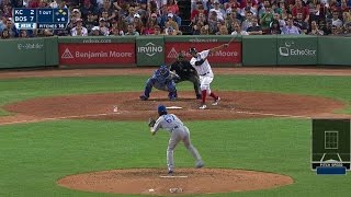 KC@BOS: Bogaerts slashes an RBI ground-rule double