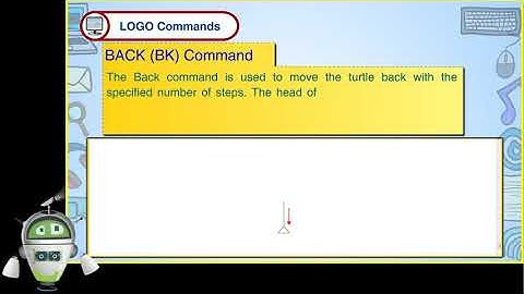 More about Logo Part 3 - LOGO Commands | Class 3 Computer | Chapter 6