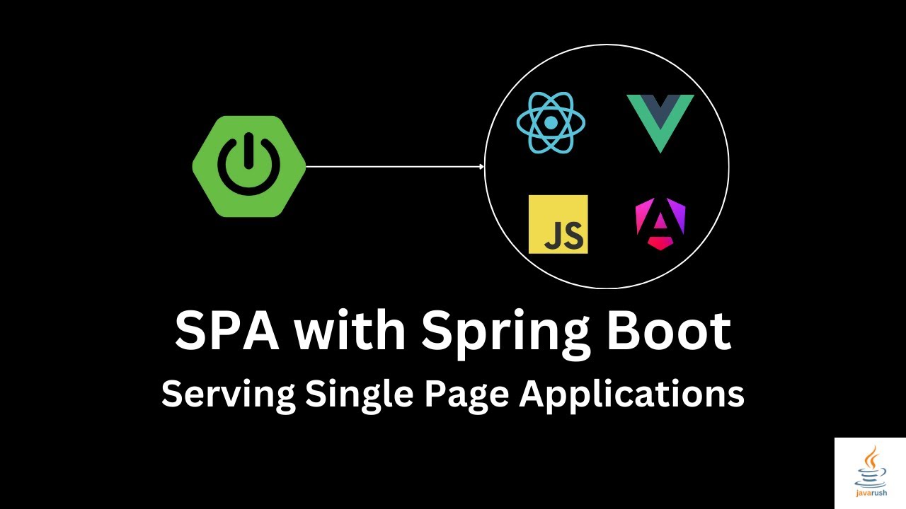 Serve Single Page Applications using Spring Boot - React, Vue, anything ...