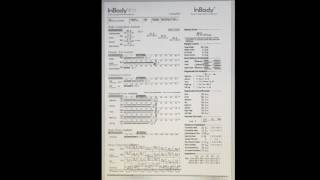 INBODY 570 Results Sheet Explanation