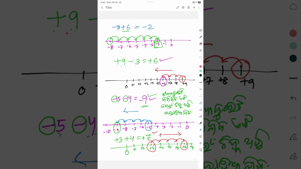 Purna sankhya ra joga class 6th/7th #study #mathematics 