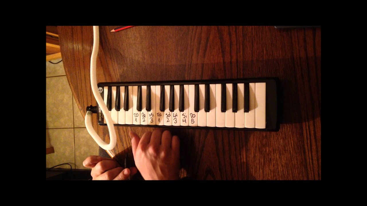 Ejercicio técnica instrumental profe Jano 3° melódica o teclado YouTube