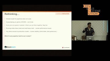 Solr Compute Cloud – An Elastic Solr Infrastructure