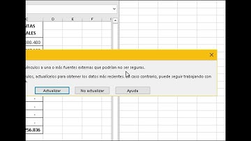 Que Hacer Con El Mensaje: Este Libro Contiene Vínculos a Una o Mas Fuentes Externas Que Podrían.....