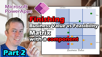 A Complete Feasibility Matrix in Power Apps for Project Management