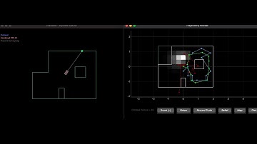Lab 11 Bayes Filter Localization