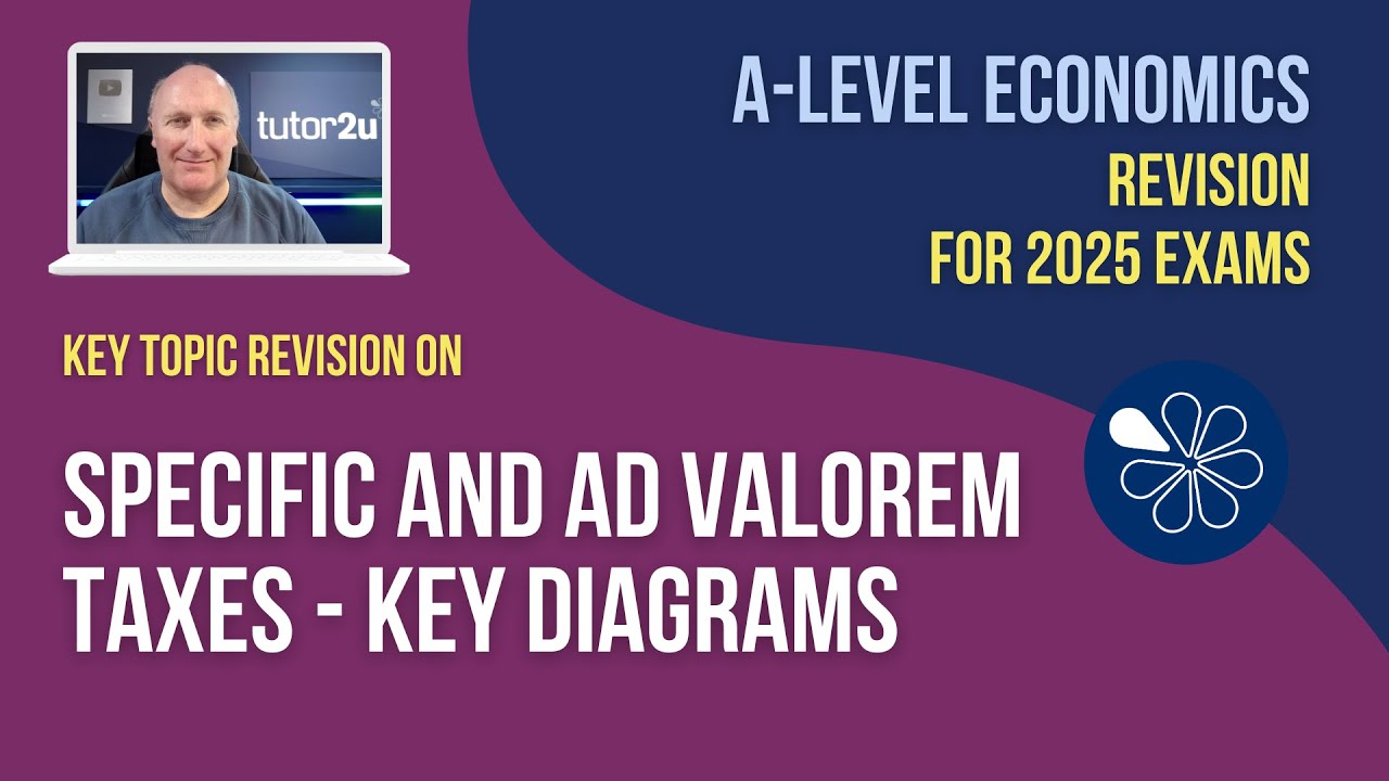 Specific vs Ad Valorem Taxes Explained – A-Level Economics - YouTube