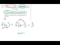 Recursive Functions and Sequences