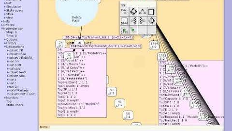 State space Analysis 2 2