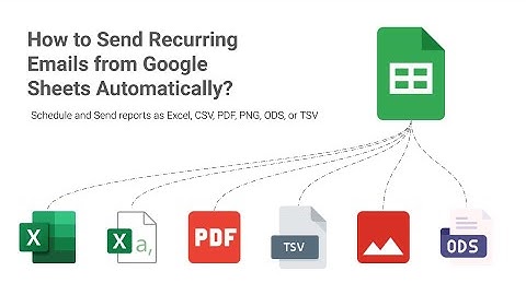 How to Send Recurring Emails from Google Sheets Automatically