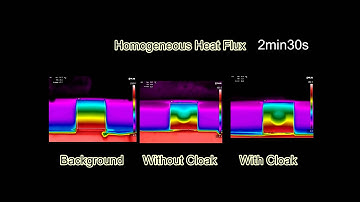 3D Thermal Invisibility Cloak