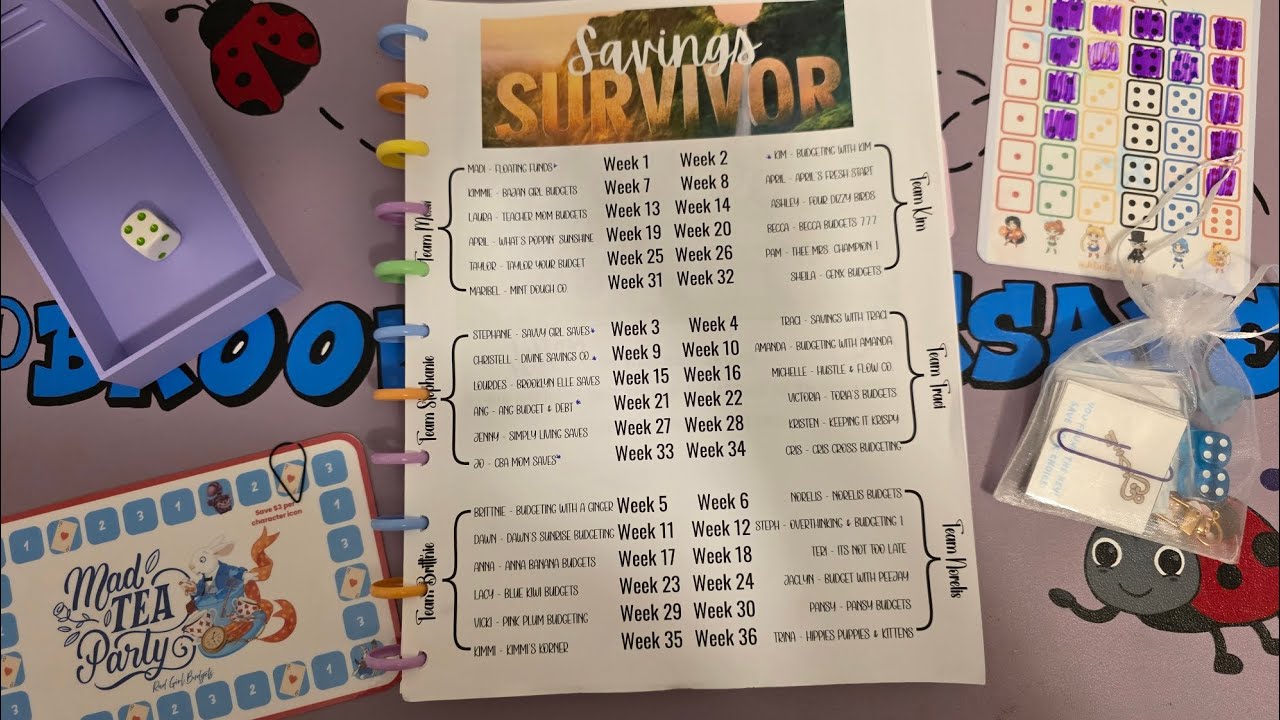 SUNDAY FUNDAY | SAVINGS SURVIVOR COLLAB | MAD TEA PARTY | SCOUT RACE |