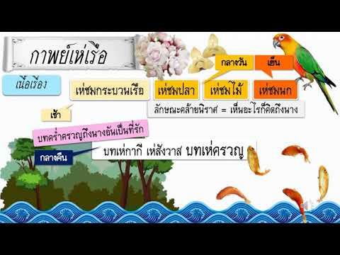 การสรุปวรรณคดีเรื่อง กาพย์เห่เรือ สำหรับการเรียนออนไลน์