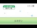 エネタンの素材力、優れた消臭力と防ダニ性