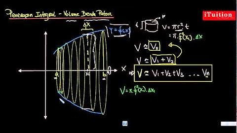 Matematika Kelas 12 - Bab 1 - Penerapan Integral : Volume Benda Putar