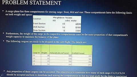 Linear optimization using solver in easy steps