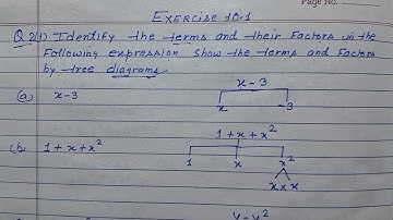 Class 7 - Exercise 10.1 - Q 2 ,| Identify the terms and gactors