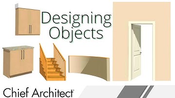 Drawing and Placing Objects