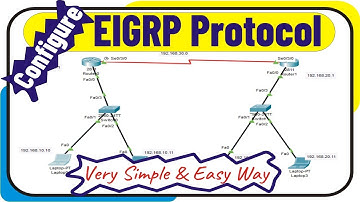Configure EIGRP in Cisco Packet Tracer // CCNA // EIGRP Protocol working