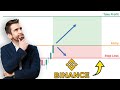 Binance OCO Order l Set up take profit and stop loss on binance l Limit &amp; stop limit order l crypto