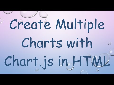 Create Multiple Charts