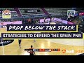 Strategies to defend the spain pnr