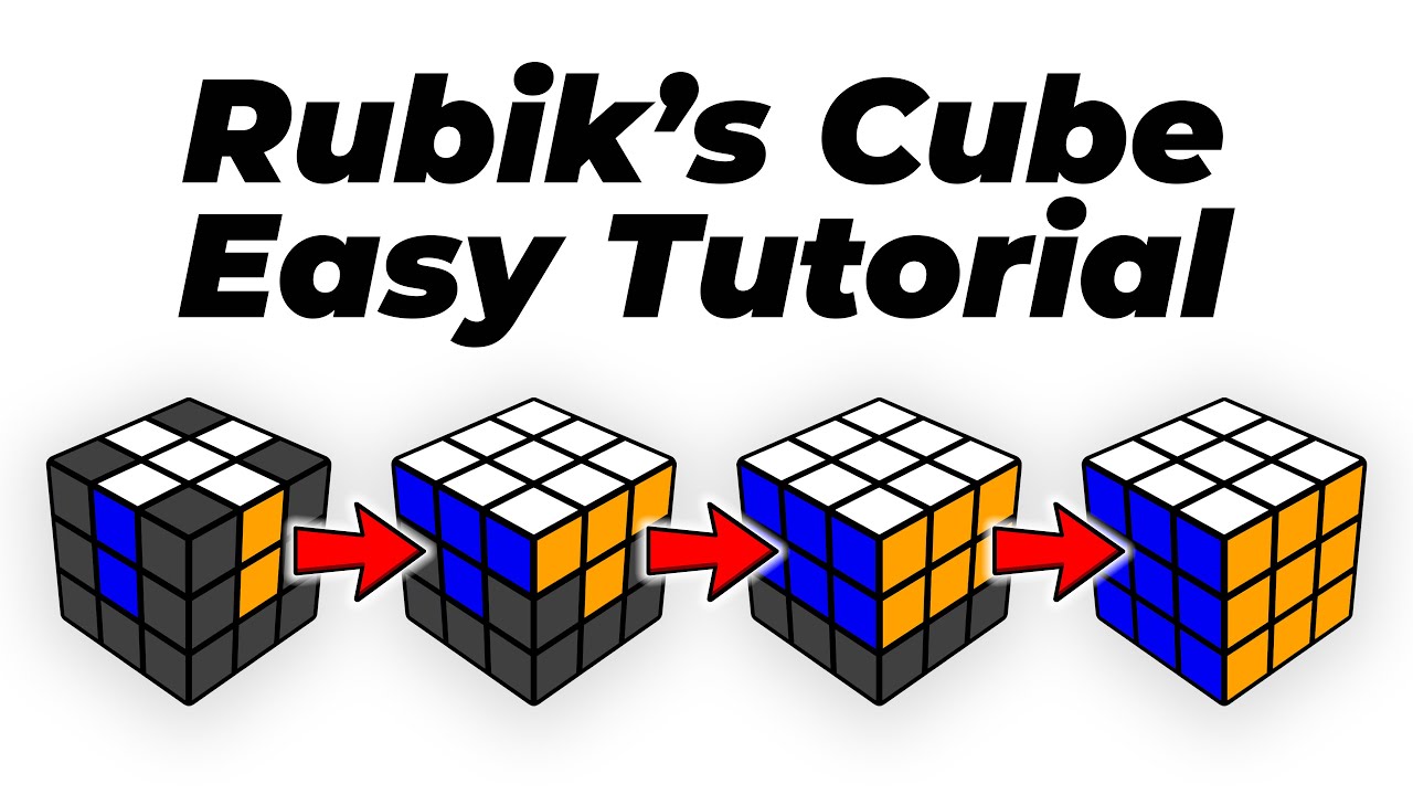 How to Solve the Rubiks Cube An Easy Tutorial