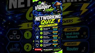 🔥 Networking Quiz Challenge||#quiz #youtubeshorts #codingquiz #code #docker #codingcommunity