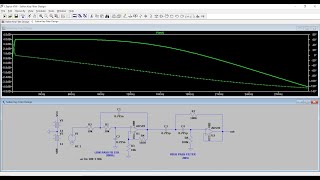 Sallen Key Band Pass Filter Simulation using LTSpice