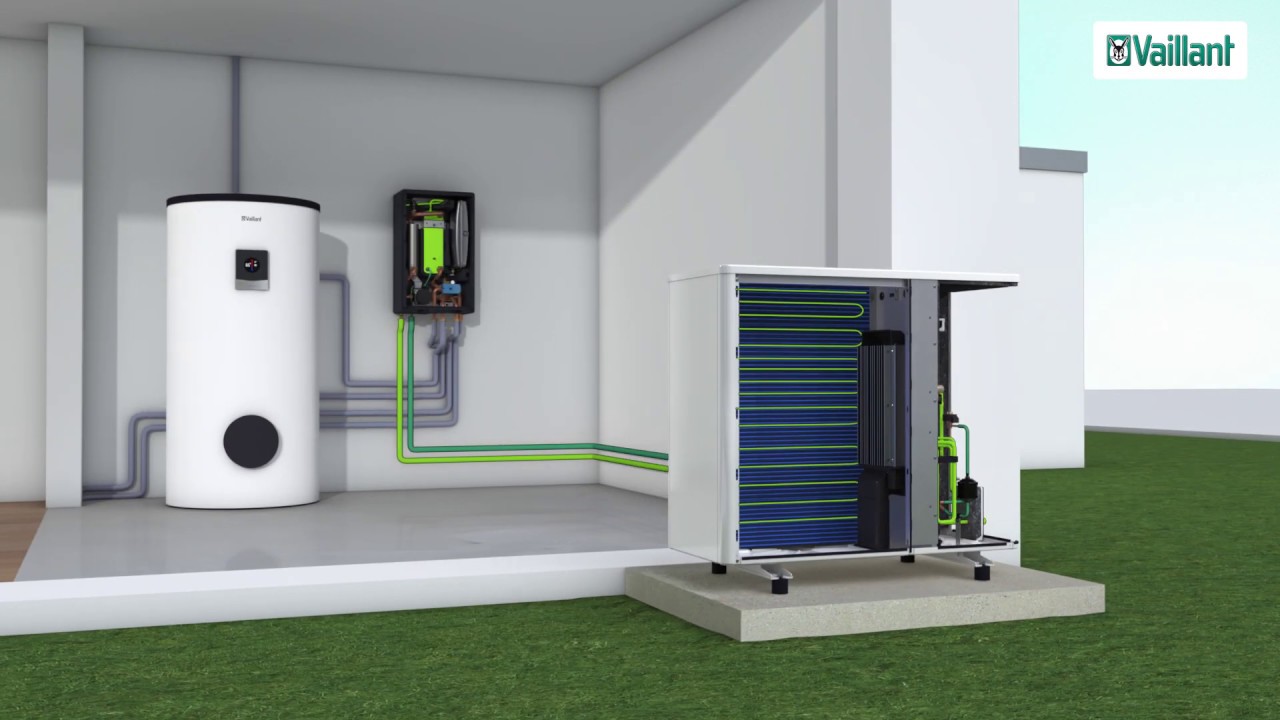 aroTHERM split warmtepomp met hydraulische module