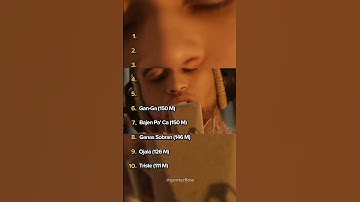 Thumbnail of Las 10 canciones con más visitas del canal de Bryant Myers en YouTube #musica #bryantmyers