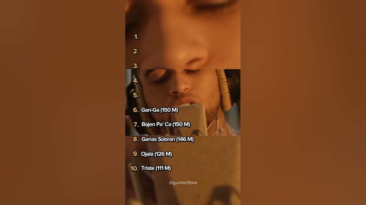 Las 10 canciones con más visitas del canal de Bryant Myers en YouTube #musica #bryantmyers
