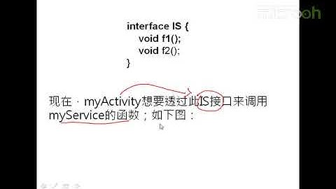 android架构之IBinder与IMessager-1.活用IBinder接口于近程通信a
