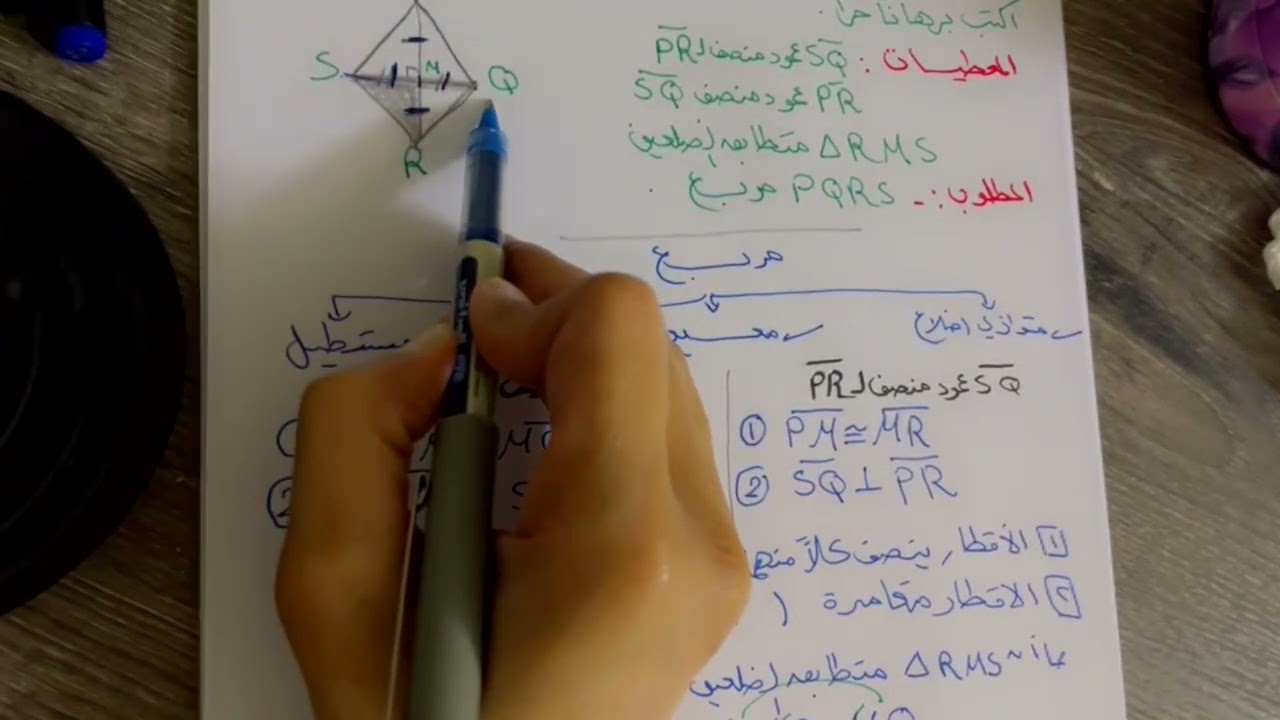 المعين والمربع الجزء الثاني للصف الأول ثانوي .